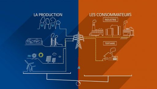 L’effacement, une solution agile face au risque de pénurie d’électricité