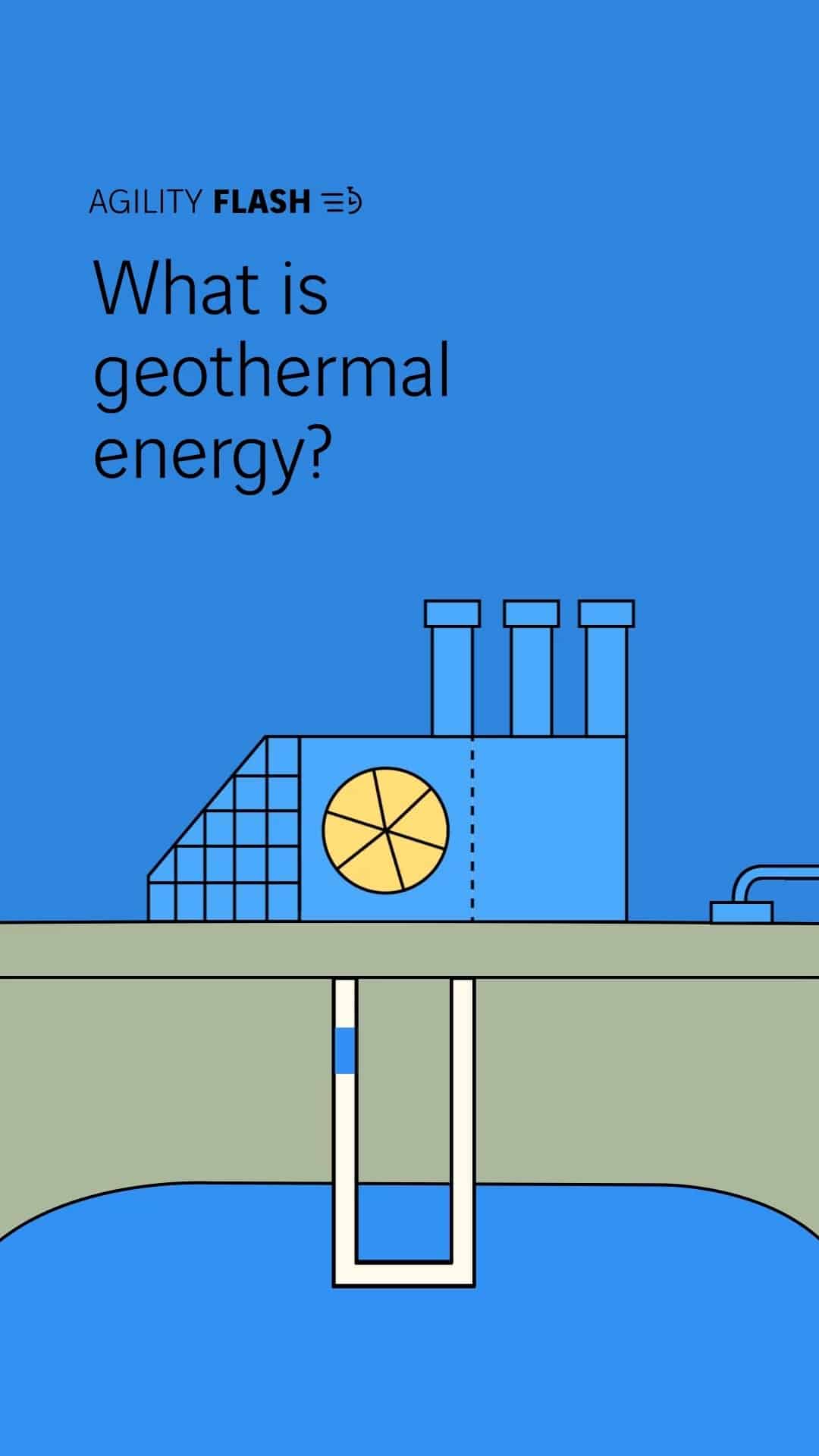 geothermal animation